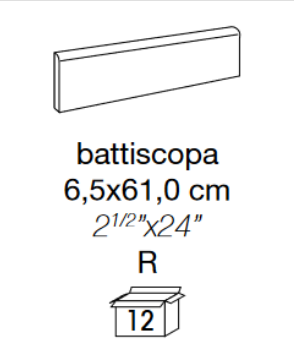 Battiscopa limestone